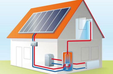 Solarthermie